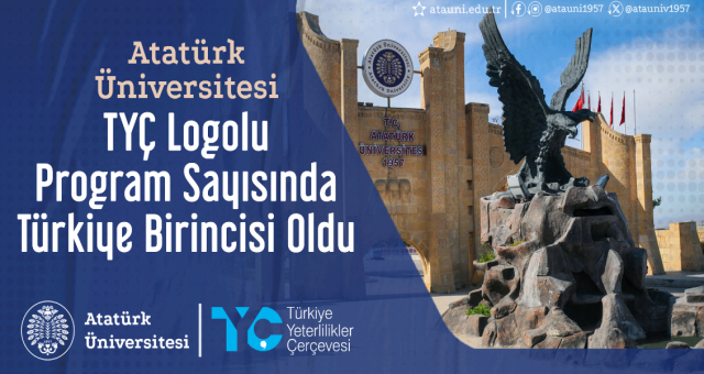 Atatürk Üniversitesi, TYÇ Logolu Program Sayısında Türkiye Birincisi Oldu